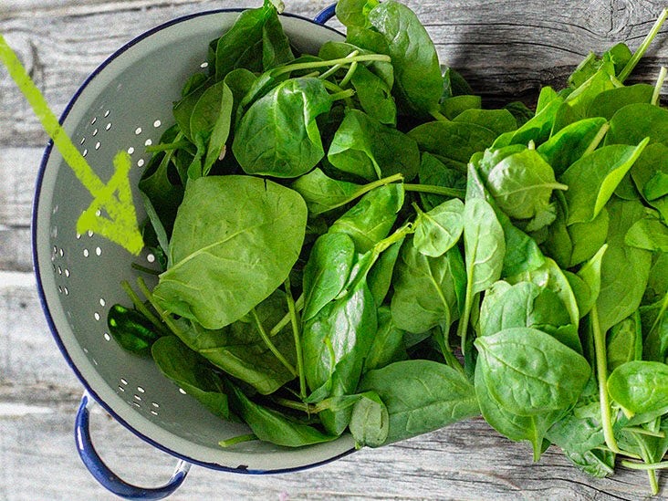 How To Defrost Greens